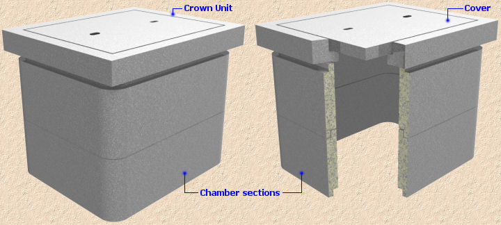 crown unit and cover