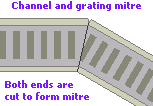 Plan view of mitre