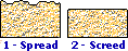 method 3