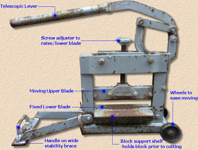 block splitter parts