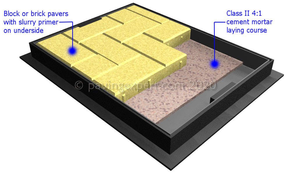 tray infilled with bound or rigid block paving
