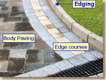edgings and edge courses